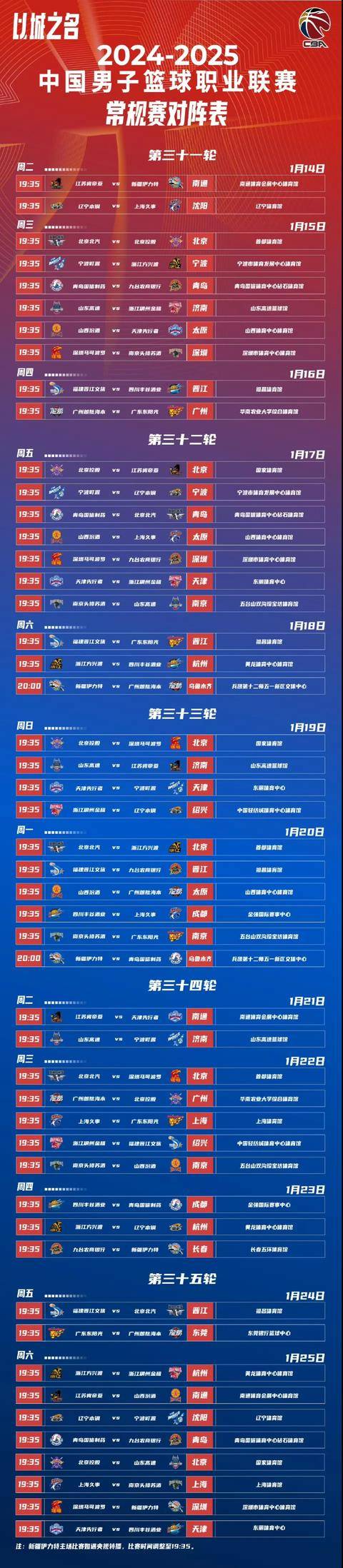 关于CBA常规赛倒计时,成都蓉城转会期状态回暖,细节引发关注,压力陡增,资深球员宣示担当的信息 关于CBA常规赛倒计时,成都蓉城转会期状态回暖,细节引发关注,压力陡增,资深球员宣示担当的信息